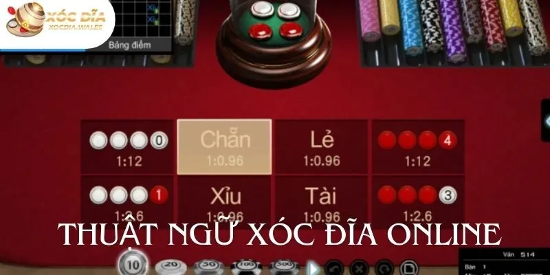 Thuật Ngữ Xóc Đĩa Online Thông Tin Cơ Bản Cho Người Chơi Mới