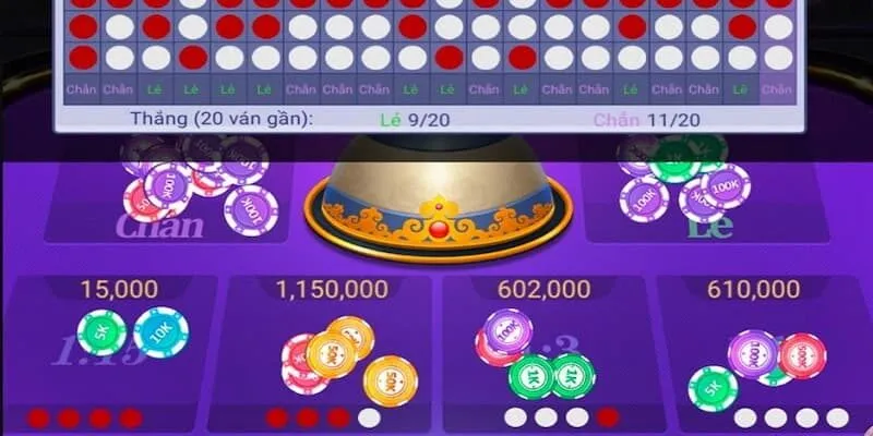 Cửa cược và tỷ lệ thưởng hấp dẫn tại Iwin